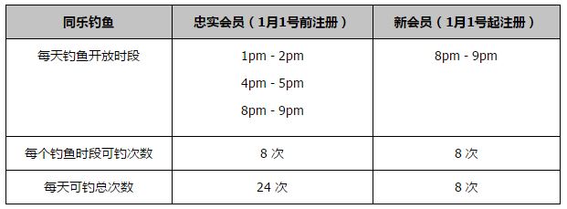 关于自己今天比赛中对霍伊伦的那次关键扑救今天对利物浦最好的事情是零封了对手，我不仅是站在门将的角度这么说，而是因为我们全队今天的防守方式，当利物浦丢掉控球权后，每个人都试图立即去回抢。